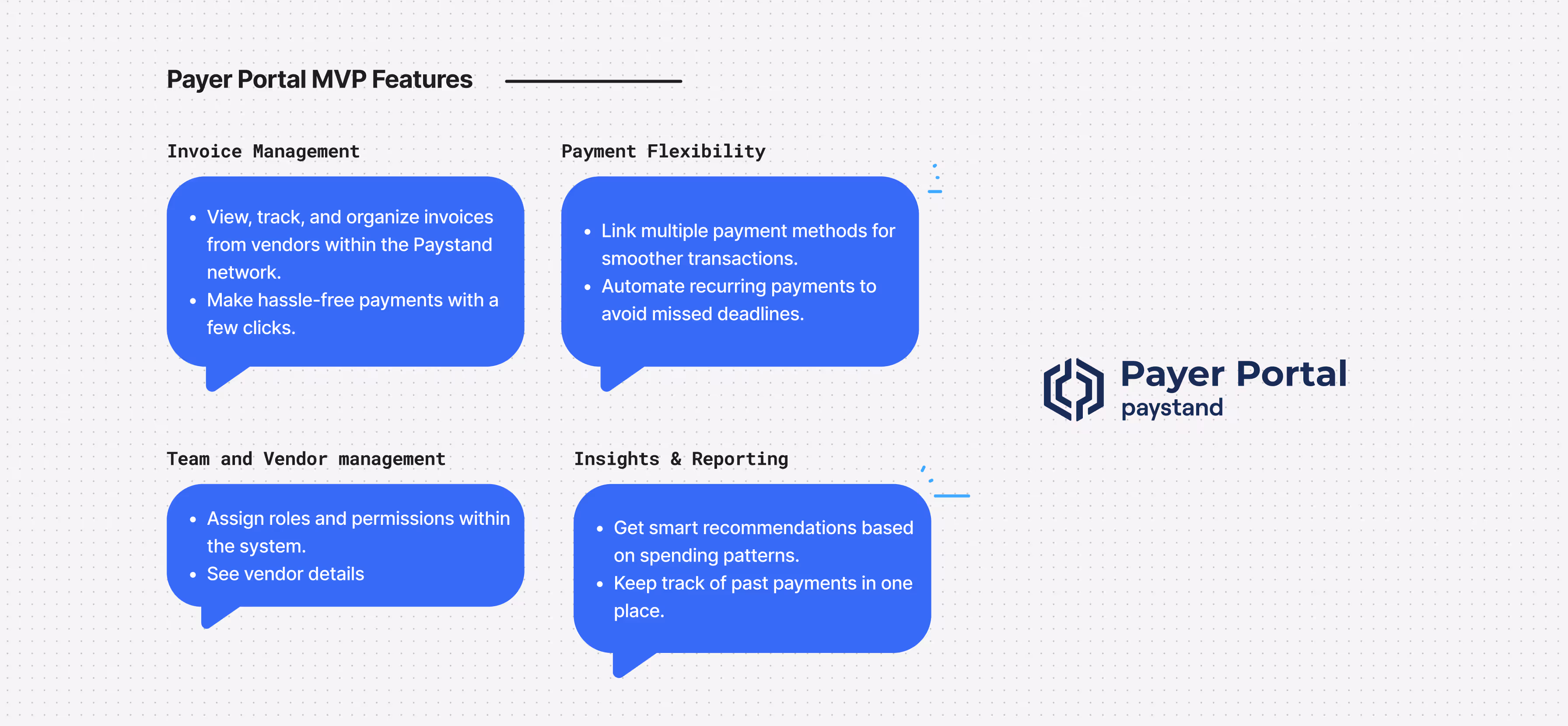 Payer Portal MVP dashboard highlighting the invoice, autopay, and payment tracking features shipped at launch