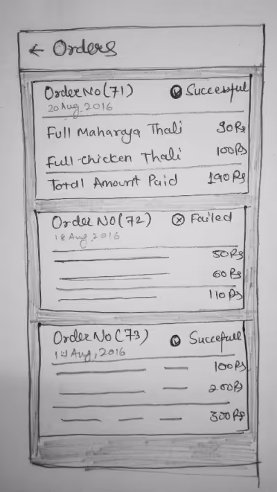 SmallBite paper prototype screen 4