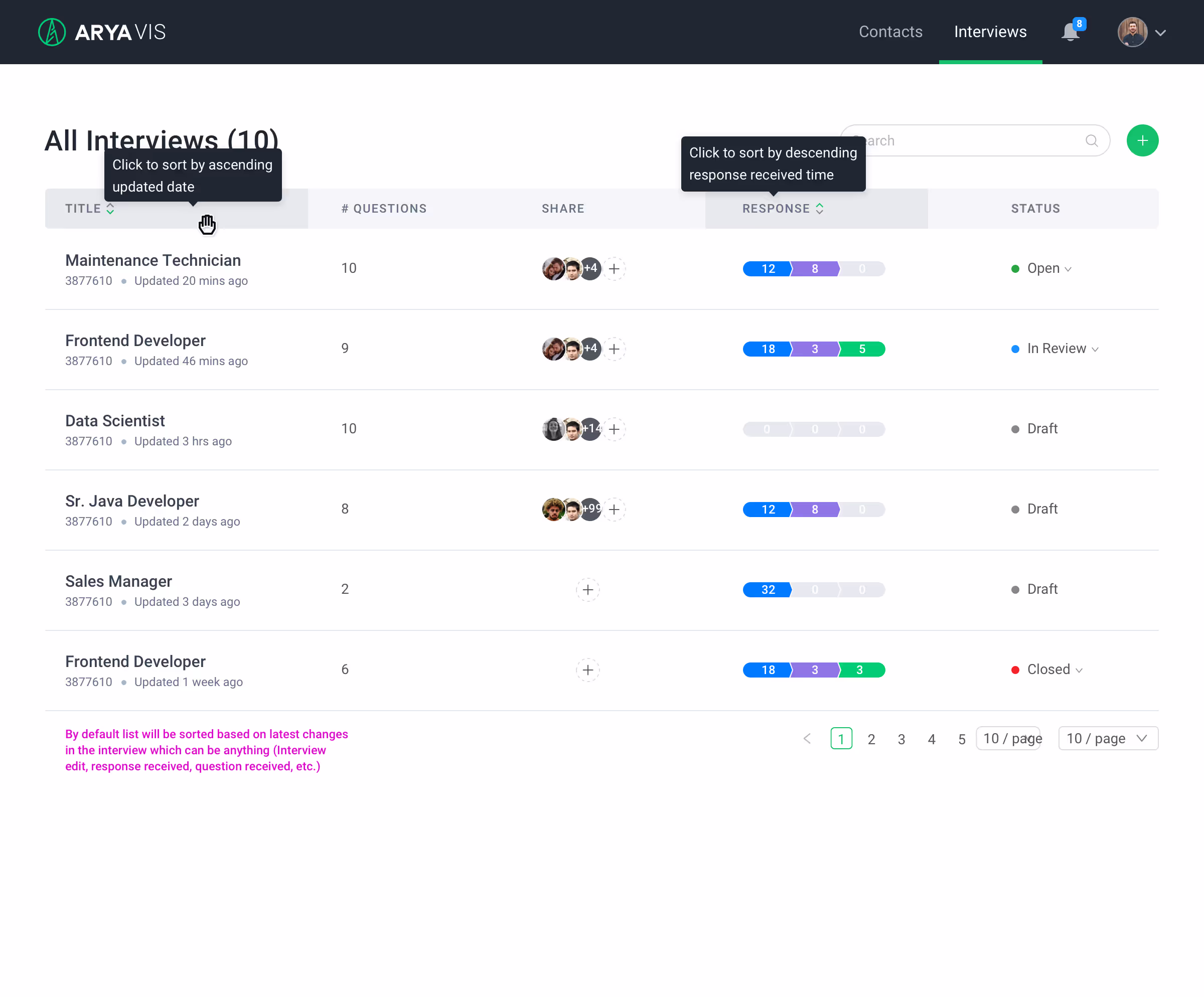 Arya VIS 'All Interviews' dashboard listing interview questionnaires with response and status counts