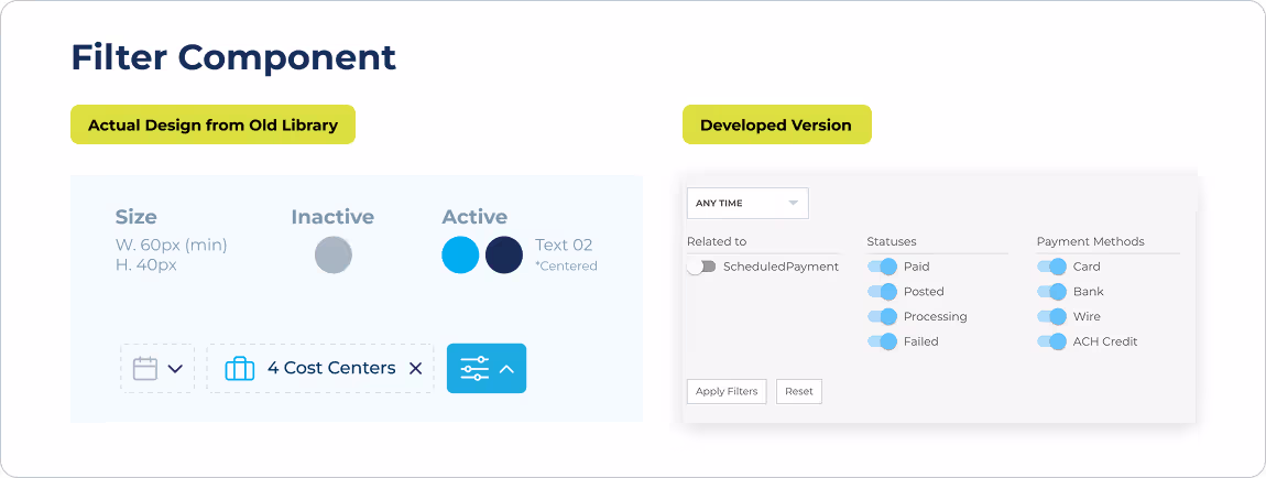 Filter component screenshot from the presentation, showing inconsistent filter UI across the product