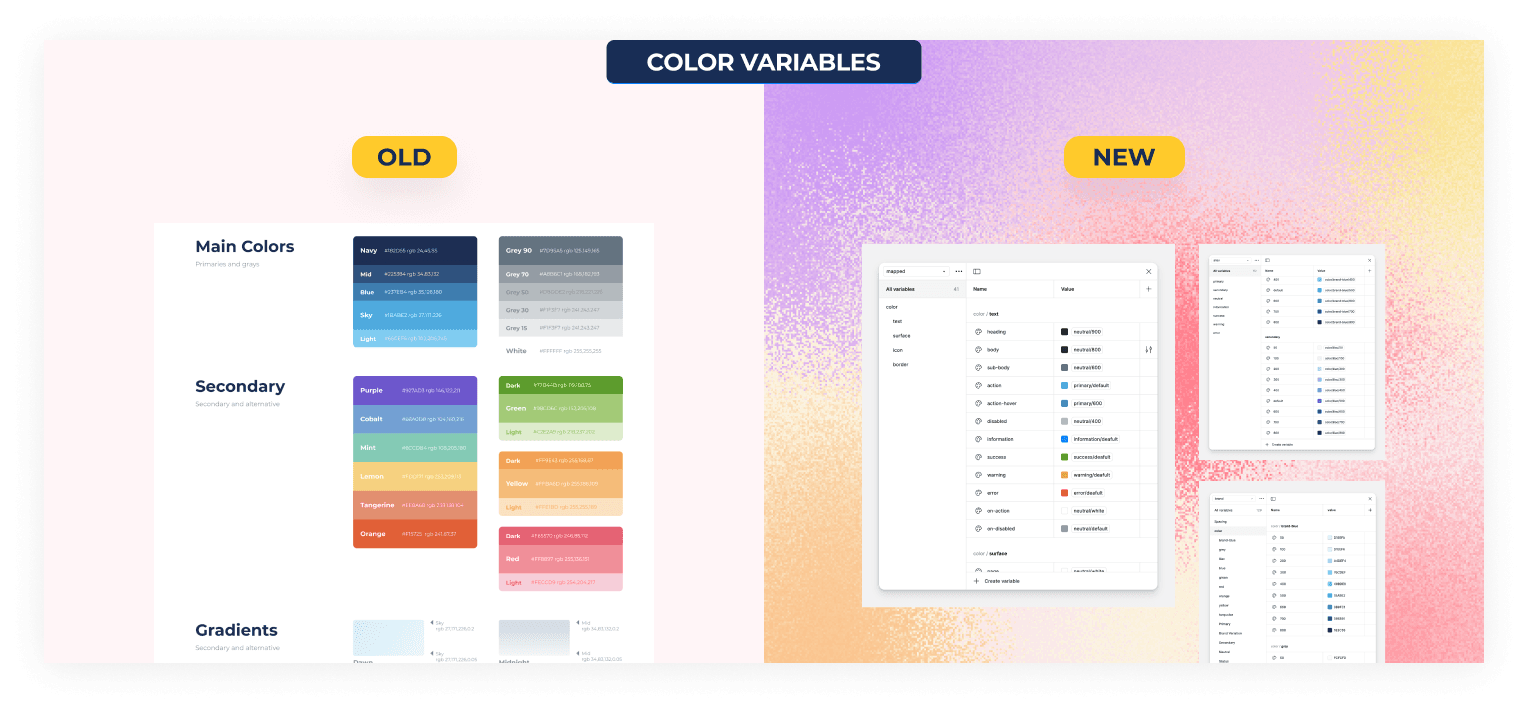 Before-and-after comparison of Paystand's color tokens: old hardcoded hex swatches versus new Figma color variables