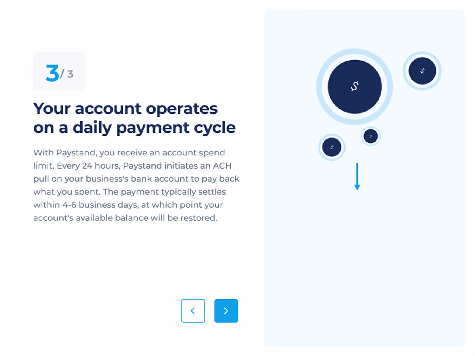 Defi Card product screen design
