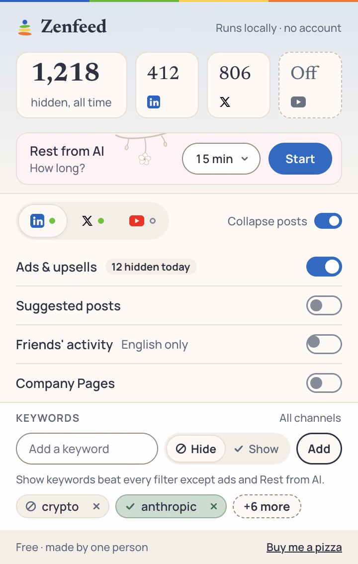 The final popup: hidden-post counts per site, the Rest from AI timer, a tab per site and shared keywords